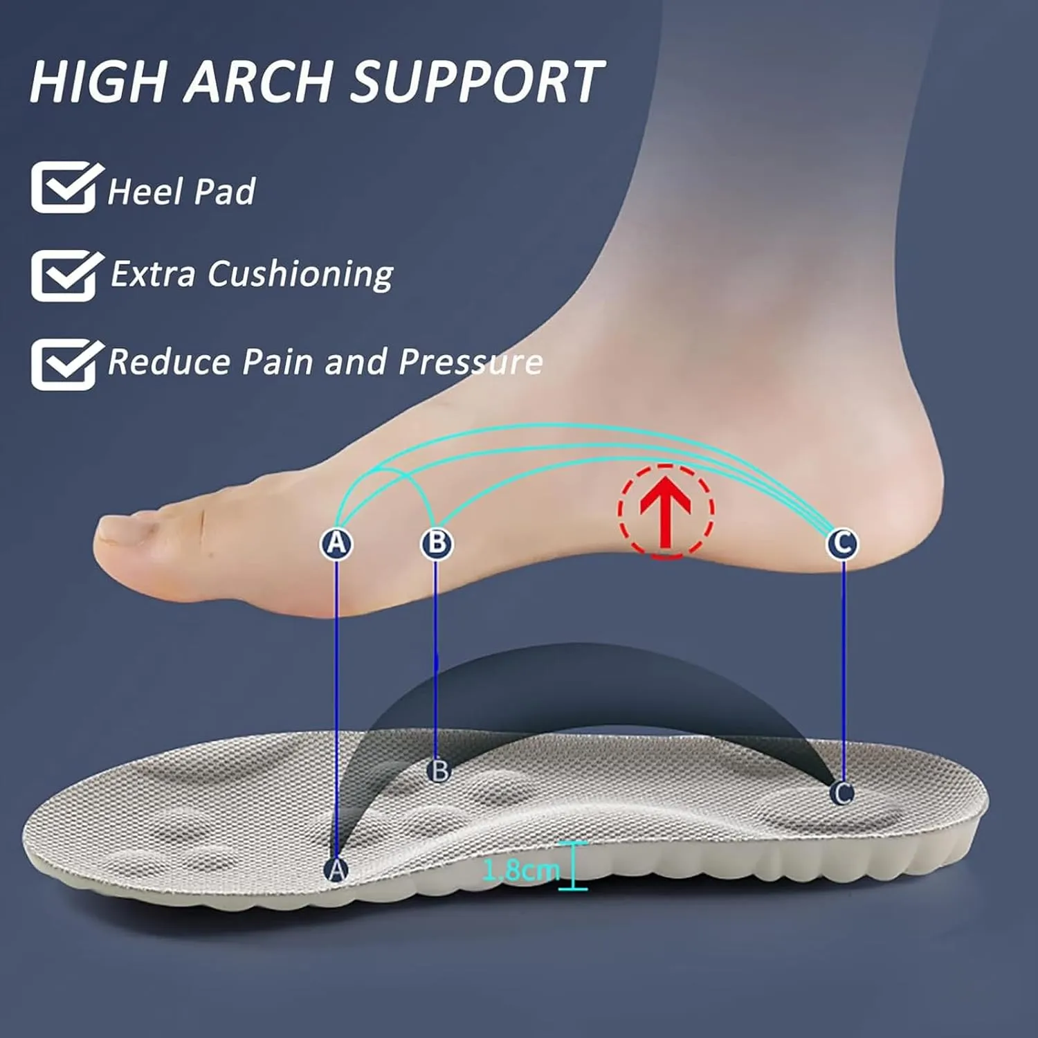 2 Pair 4D Cloud Technology Insole Super Soft Comfort Insoles, U-Shape Memory Foam Insoles, 4D Cloud Insole for Women Men Shock-Absorbing Foot Support Insoles (Blue) (Blue, Men 11.5-12.5/Women 13-14)