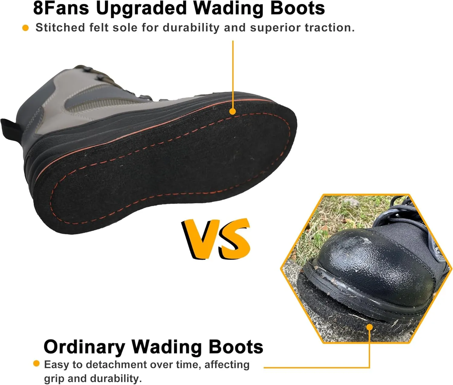 8 Fans Men's Wading Boots Non-Slip Felt Sole, Superior Comfort for Anglers, Perfect for Fly Fishing