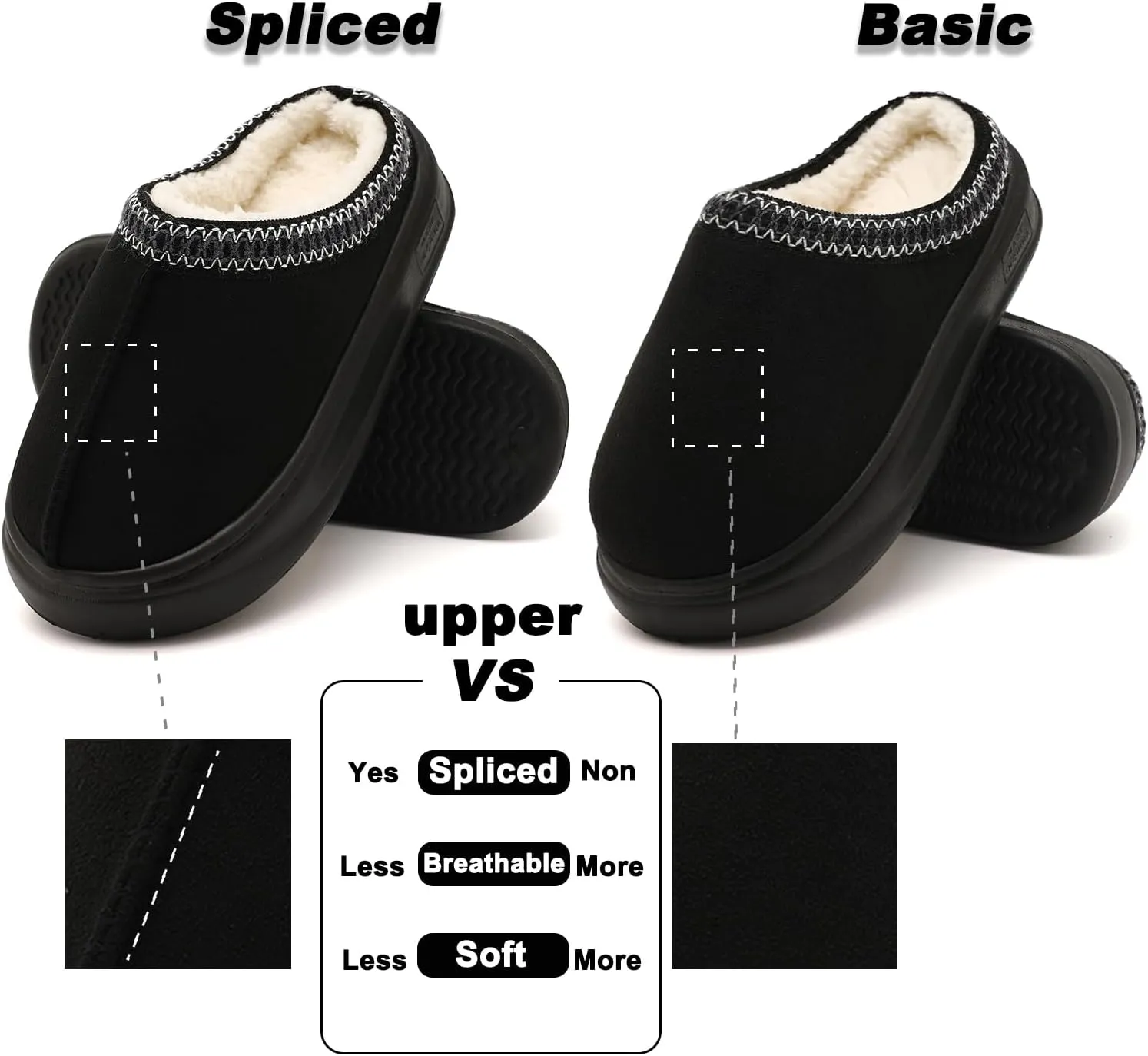 House Slippers for Woman Men, Womens slippers Platform EVA sole Warm Fuzzy Faux Fur Lined Suede Short Ankle Boots Memory Foam shoes for Women Anti-Slip Boot Indoor Size