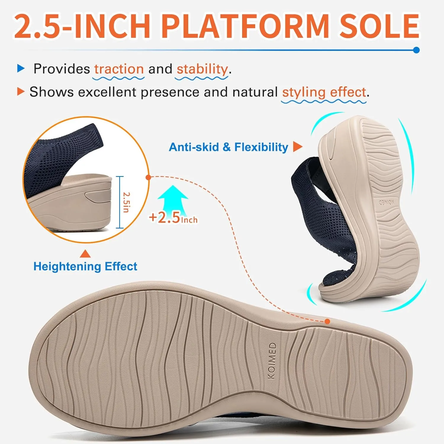 KOIMED Women's Comfortable Platform Walking Sandals With Memory Foam Open Toe Lightweight Breathable Soft Mesh Washable For Summer Travel Casual Beach Outdoor Sport