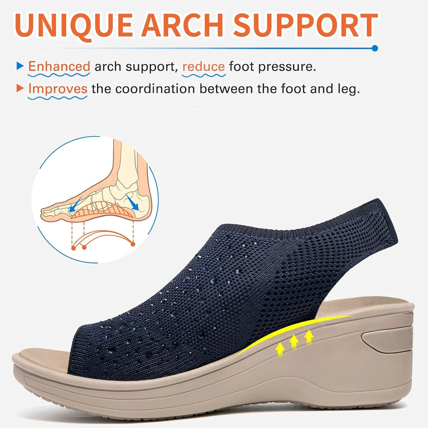 KOIMED Women's Comfortable Platform Walking Sandals With Memory Foam Open Toe Lightweight Breathable Soft Mesh Washable For Summer Travel Casual Beach Outdoor Sport