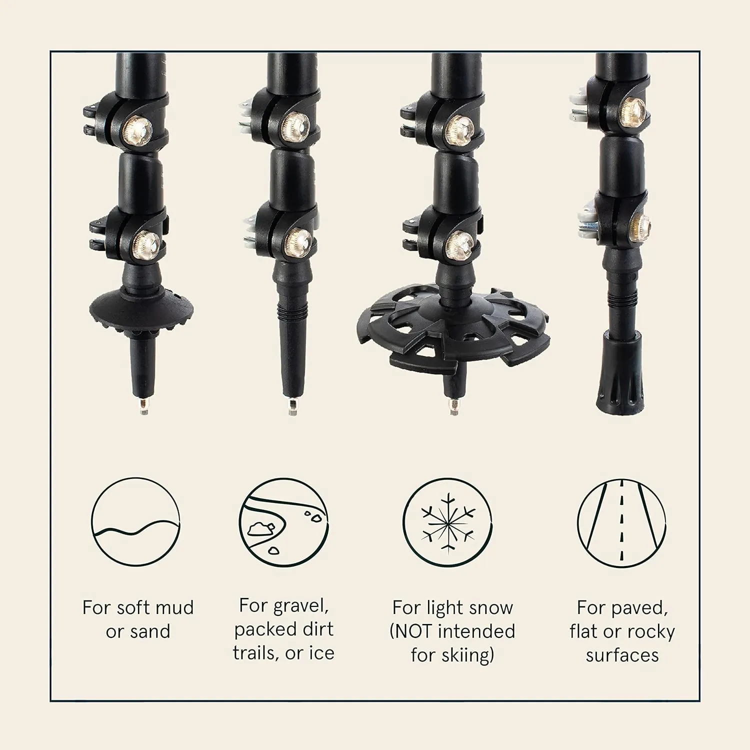 Retrospec Solstice Hiking Poles for Men & Women - Adjustable and Collapsible Lightweight Walking & Trekking Sticks - Aluminum w/Cork or Foam Grip