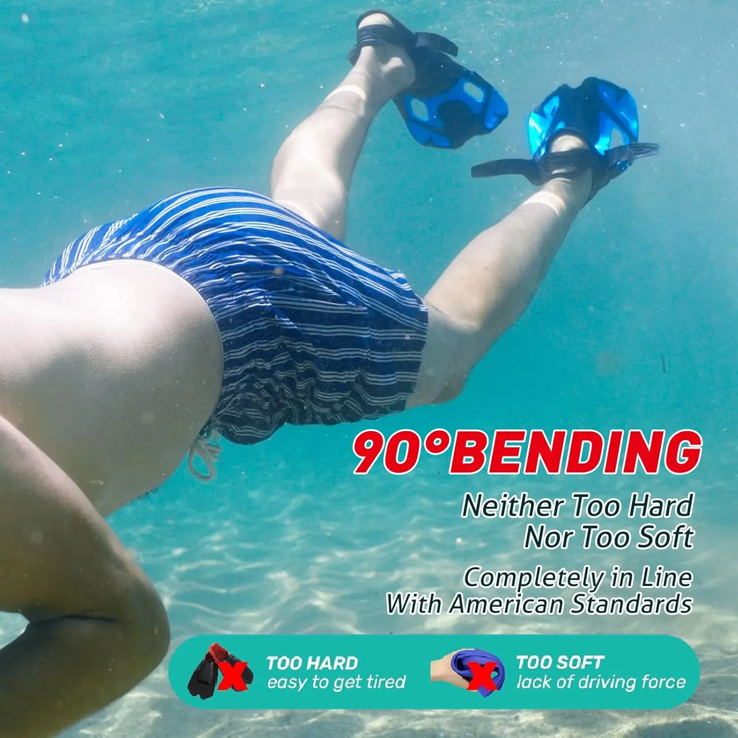 Snorkel Fins Adjustable Buckles Open Heel Swim Flippers Travel Size Short Swim Fins for Snorkeling Diving Swimming Adult Men Womens & Kids