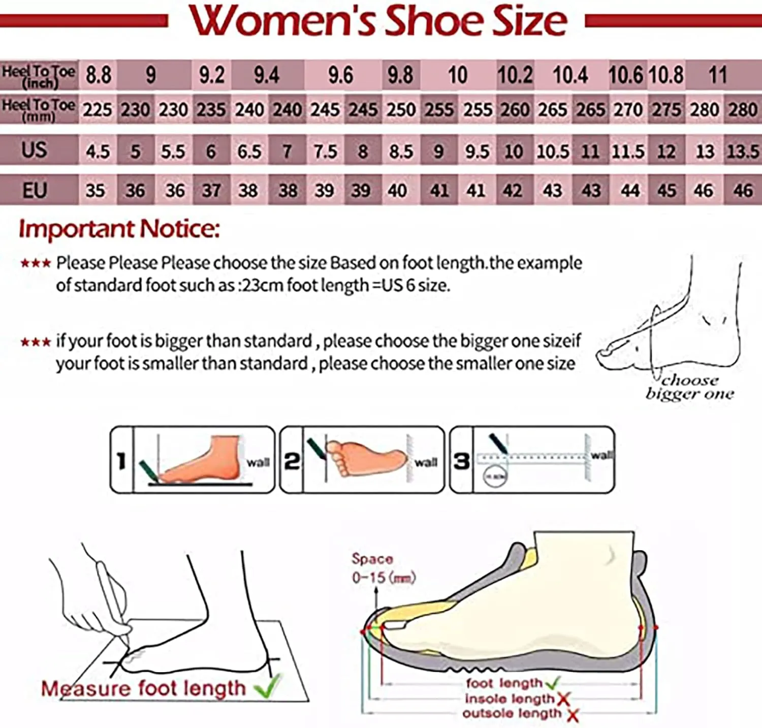 Women's Leather Platform High Heels Combat Ankle Boots With Side Zipper Fashion Comfort Round Toe Lace Up Lug Sole Chunky Heel Goth Booties for Party Prom Dress Boots